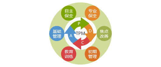 以人為本，砥礪前行，遠(yuǎn)東耐材創(chuàng)新鑄就新發(fā)展