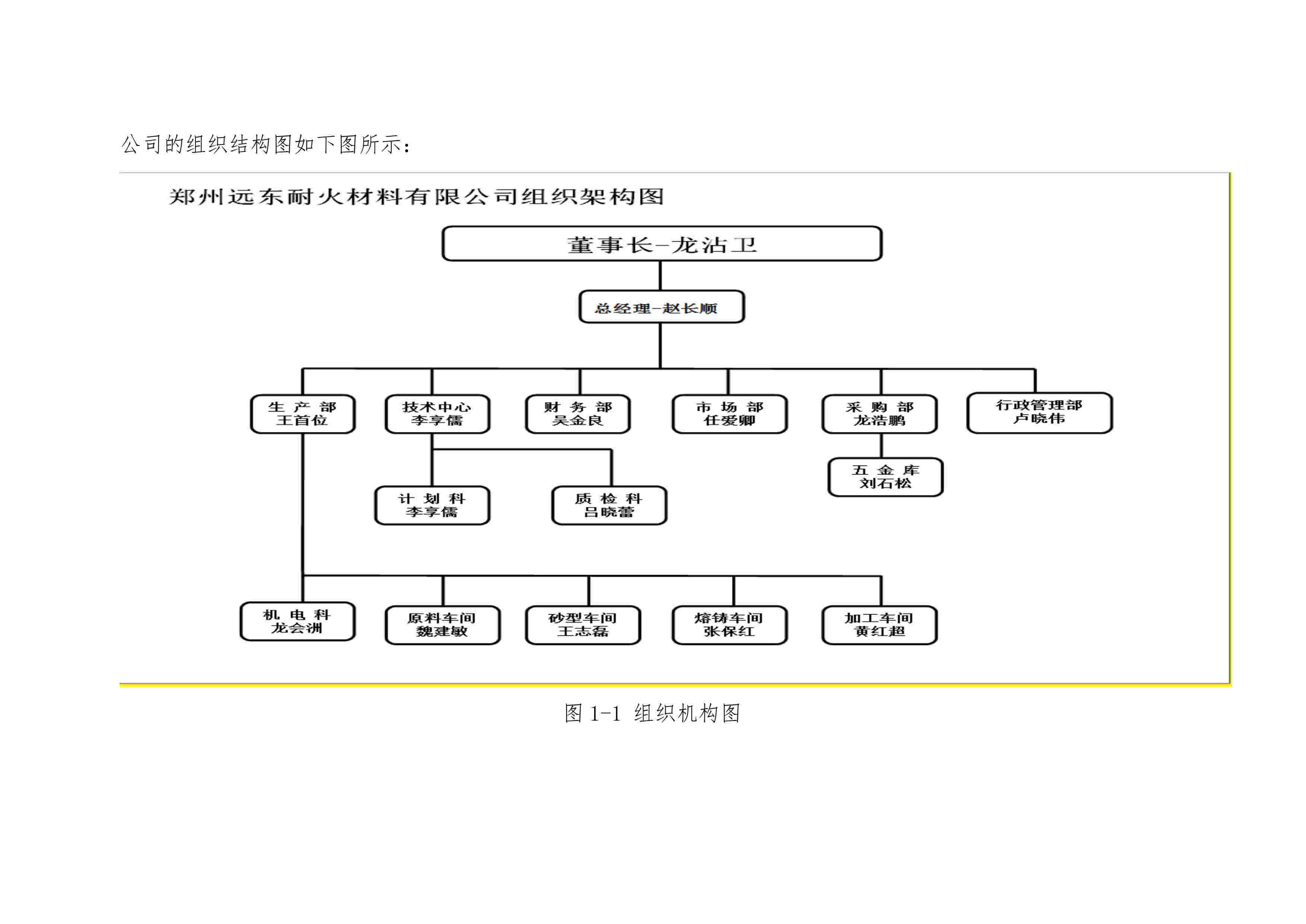 工業(yè)其它行業(yè)企業(yè)溫室氣體排放報告