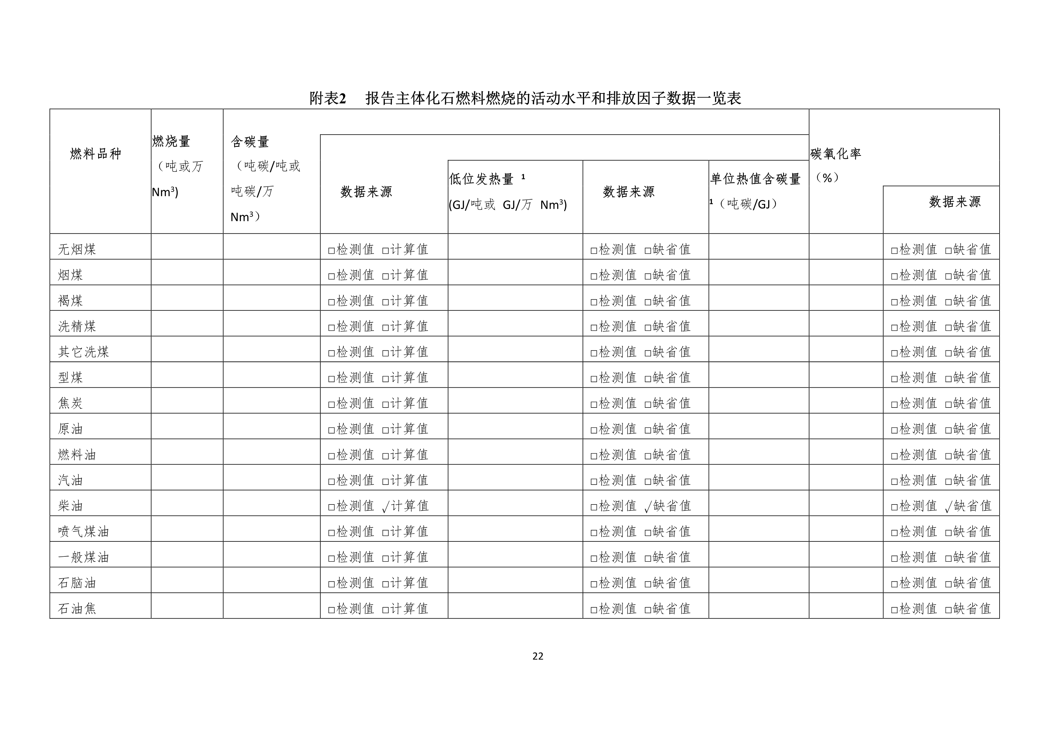 工業(yè)其它行業(yè)企業(yè)溫室氣體排放報告